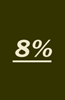 Sconto 8%